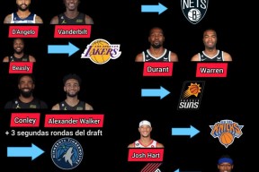 开云网页版中国官网-包含风云突变阿斯顿维拉国际比赛日外线爆发，NBA常规赛版图或变，管理层满意，阵容厚度经受考验的词条