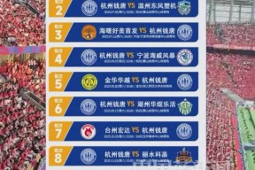 Kaiyun开云中国官网-三大阵型助力多国战队斩获佳绩